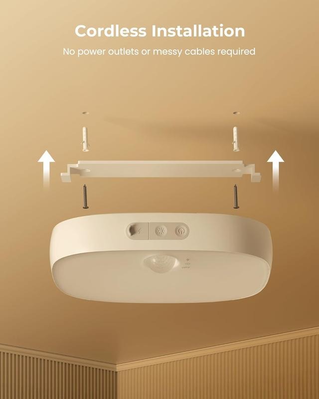 Halo Ceiling Light — Waterproof Motion Sensor Ceiling Light